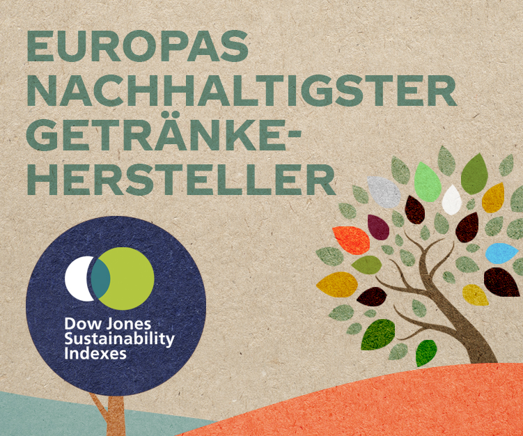 Europas nachhaltigster Getränke-Hersteller
