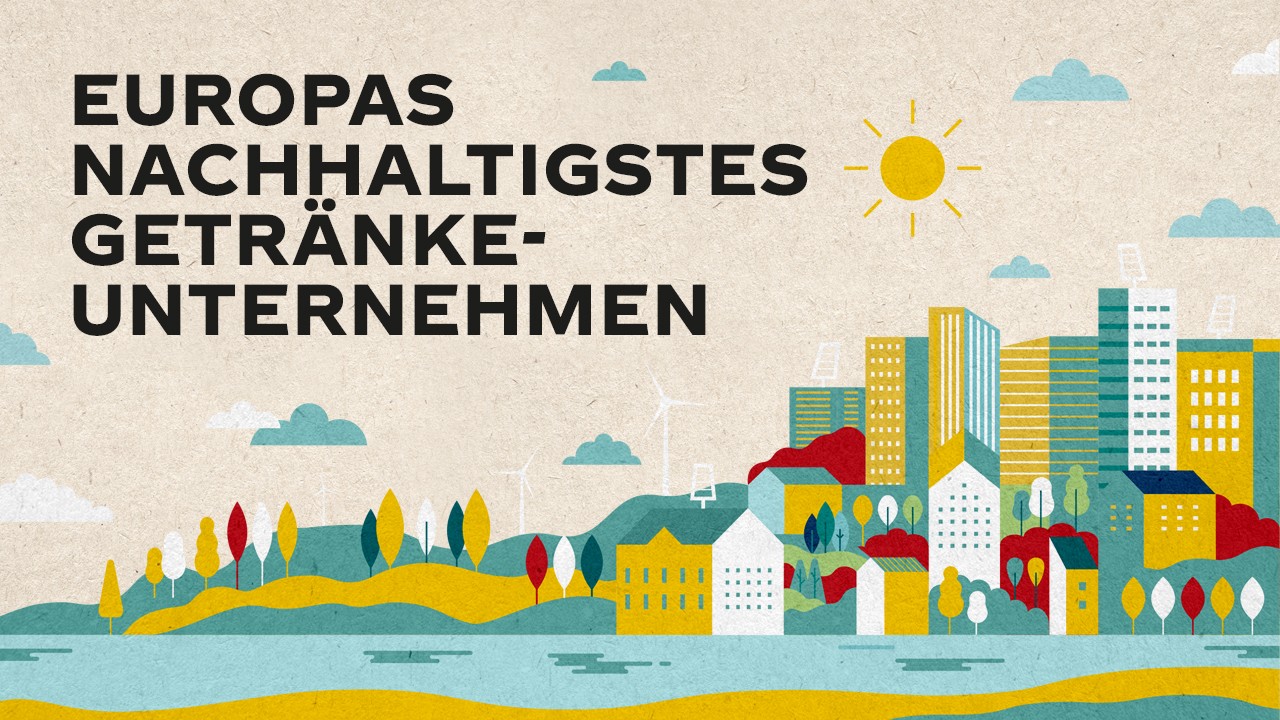 Coca-Cola HBC ist das nachhaltigste Getränkeunternehmen von Europa 